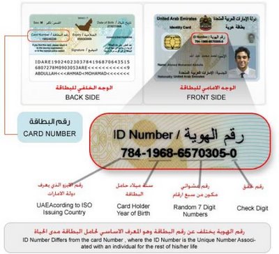 id number uae format, change and check